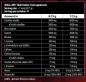 Preview: Skull Crusher - Skull Labs 350g